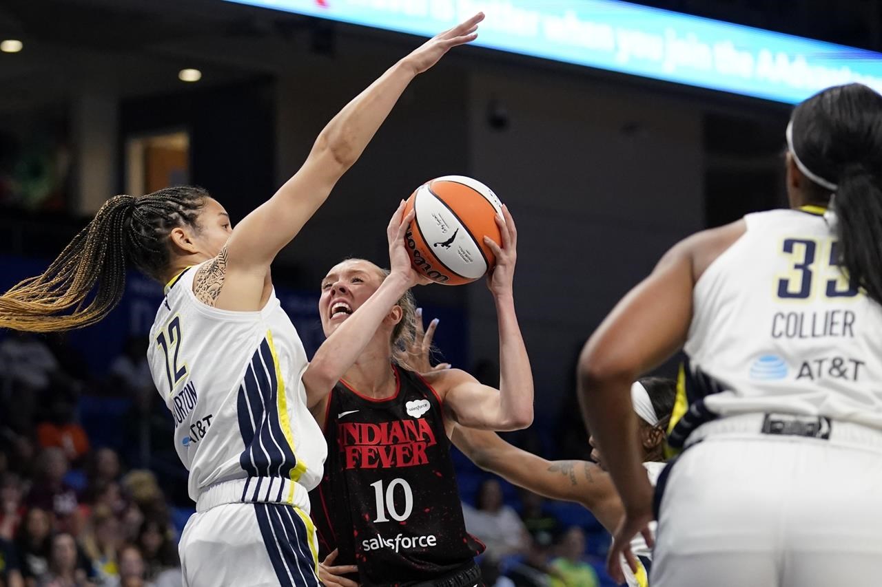  WNBA basketball shoe statistic, 2022-05-08 Indiana Fever vs Los  Angeles Sparks 77:87